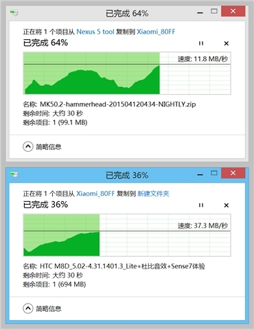 「唯物」全新小米路由器“只見新人笑，不聞舊人哭”